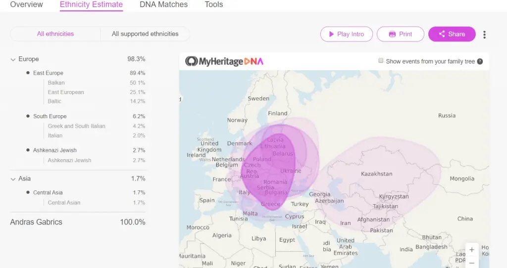 myheritage ethnicity estimation