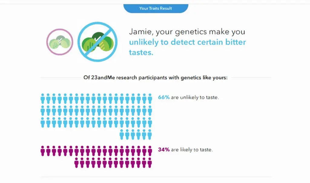 23andme-traits