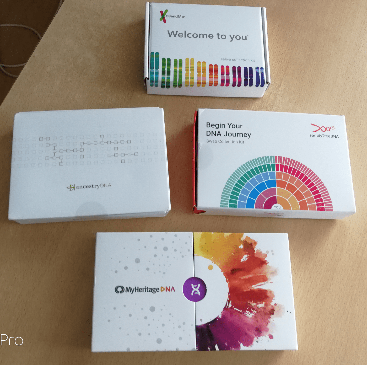 Best DNA Test for Health InDepth Comparison and Review