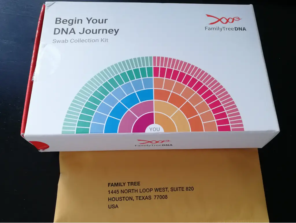 ftdna kit