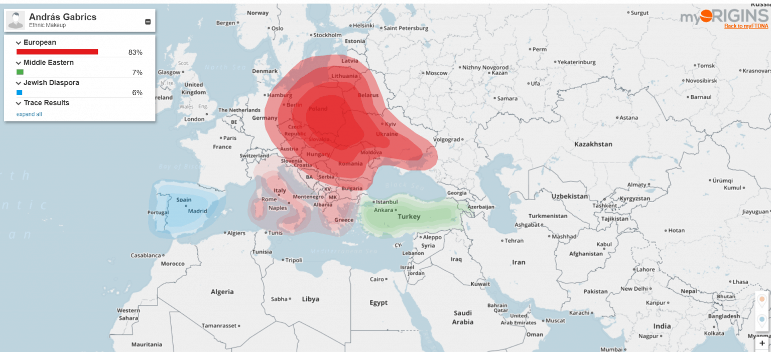 Best DNA Test Kits Results Revealed, Compared & Explained