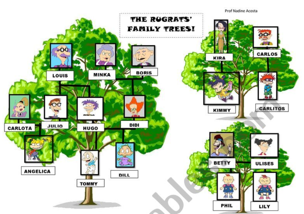 rugrats family tree