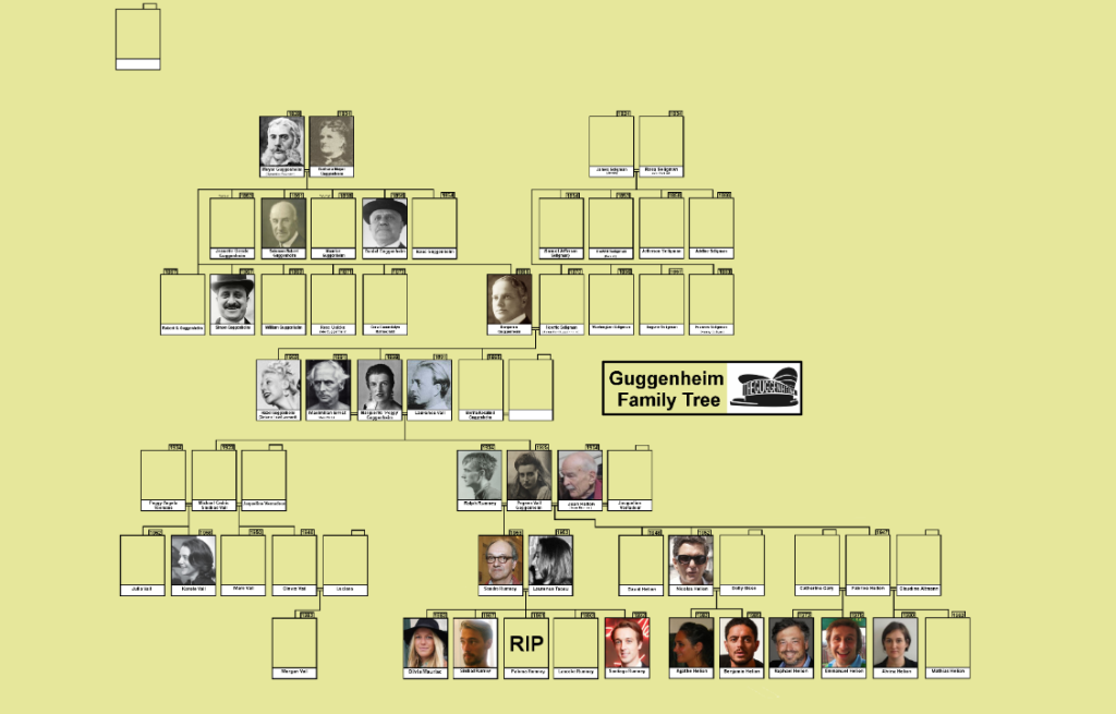 Guggenheim Family Tree Guggenheim Family Tree