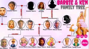 Barbie Family Tree