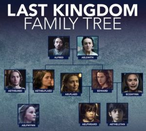 Last Kingdom Family Tree