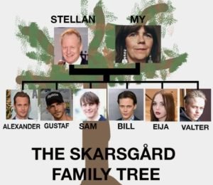 Skarsgård Family Tree
